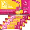 IQMIX Sugar Free Electrolytes Powder Packets - Hydration Supplement Drink