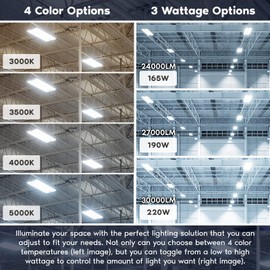 Luxrite 2FT Linear High Bay LED Shop Lights, 165/190/220W Wattage Selectable, Up to 30000LM, 4CCT 3000K-5000K, Adjustable Tilt Hanging Shop Light, 0-10V Dimmable, 120-277V, DLC, UL, Warehouse Workshop