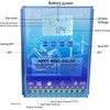 12000W Wind Solar Hybrid Charge Controller,Wind Hybrid Charge Controller,Digital Intelligent