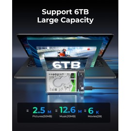 ORICO 2139C3 Type-C 2.5 Inch HDD / SSD Case, USB3.1 GEN1 Drive Case, 5Gbps Transfer, Transparent, SATA 3.0, Hard Disk Case, Supports 4TB (9.5mm or less) Anti-Static, PC Material, Portable HDD Case, Clear