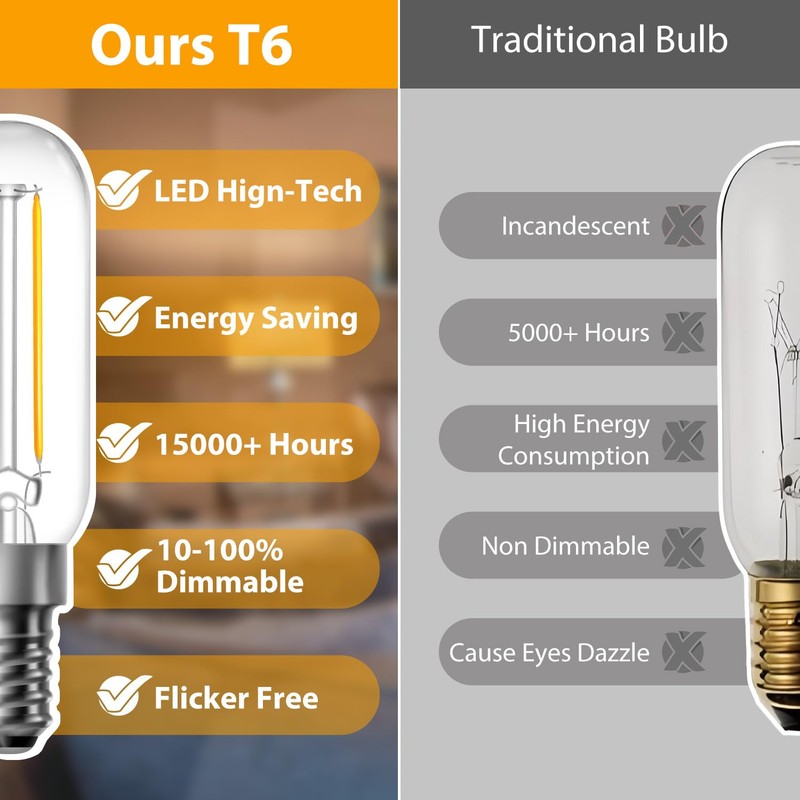 dalattin T6 LED Light Bulbs, 40W Equivalent Dimmable 2700K Soft