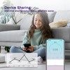 UCOMEN Zeitschaltuhr Wlan Steckdose mit Strommessung,16A Smarte Steckdose Alexa für