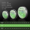 KastKing Kovert Essential 100% Fluorocarbon Fishing Line,15LB,25Yds