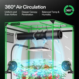 VIVOSUN AeroLight A150SE, LED Grow Light 150W with Integrated Circulation Fan & GrowHub Controller E25, Compatible with App and E42A, 2x4/3x3 Coverage, Establish an Intelligent Grow Environment