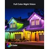 SANNCE 4MP Dual Lens Security Camera - 170° Ultra-Wide Angle,