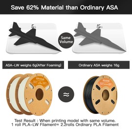 ERYONE Light Weight ASA Filament 1.75mm UV&Weather Resistant, ASA 3D Printing Filament Perfect for Printing Outdoor Functional Parts, 750g Spool (1.65 LBS), White