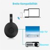 Wireless HDMI Dongle HDMI Streaming Stick 1080P WiFi Display Receiver