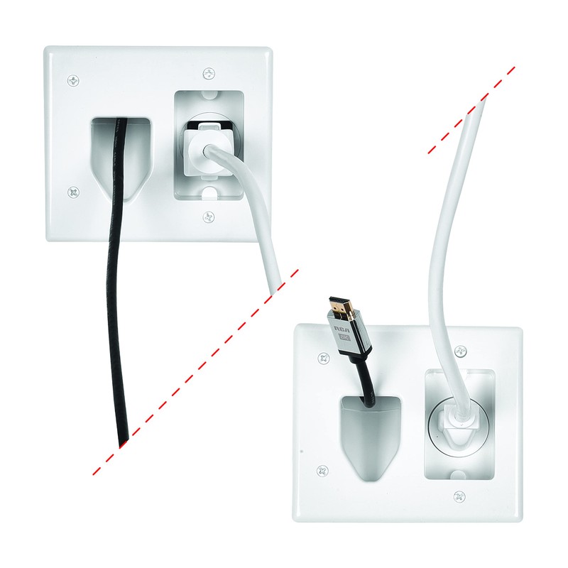 RCA DH150E RCA in-Wall Power Install and Cord Management Kit
