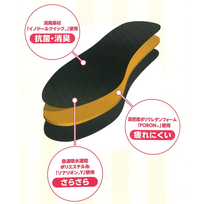 Air Flex Multi-functional Insole, Firm, 0.1 inch (3 mm), Unisex,
