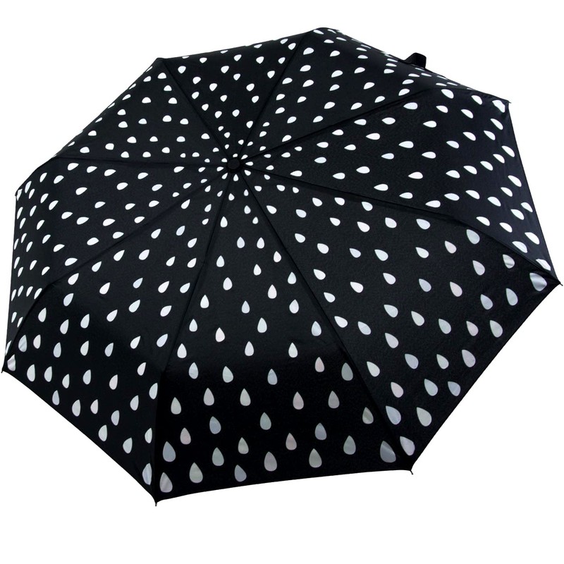 iX-brella Fibreglass Umbrella Automatic Wetprint – Colour Changing in Wet