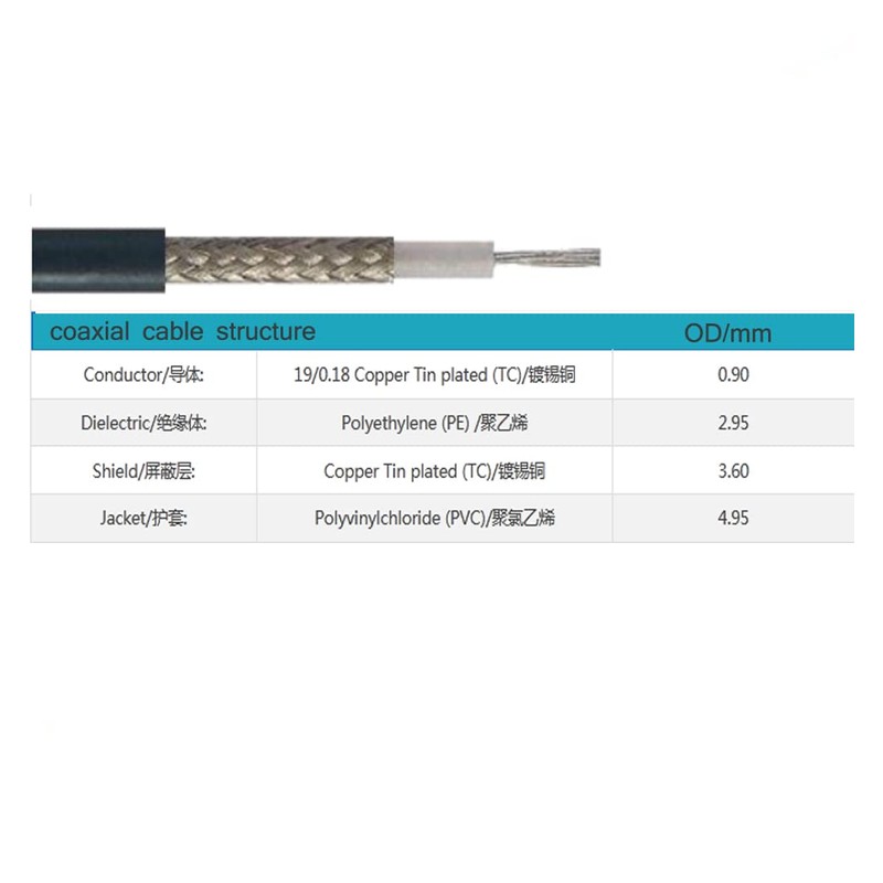 RedYutou BNC Male to 3.5mm Mono 1/8" TS Stereo Plug