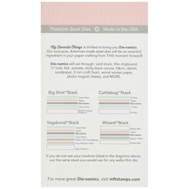 My Favorite Things Die-Namics Die, Bitty Banners, 1.2-Inch to 1.6-Inch