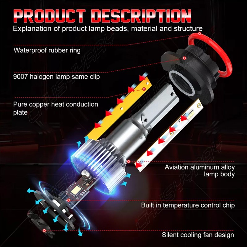 CHUSYYRAY For 99-04 Ford Mustang LED Headlight Bulbs High/Low Beam+Turn