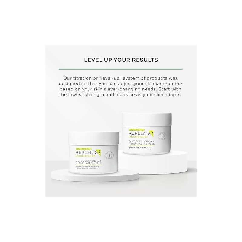Glycolix Elite Treatment Pads 20 Percent 60 Count