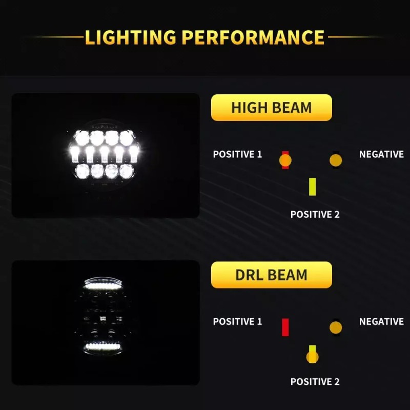 Bricologht Pair Round 7" Front Bumper Spot LED Work Light