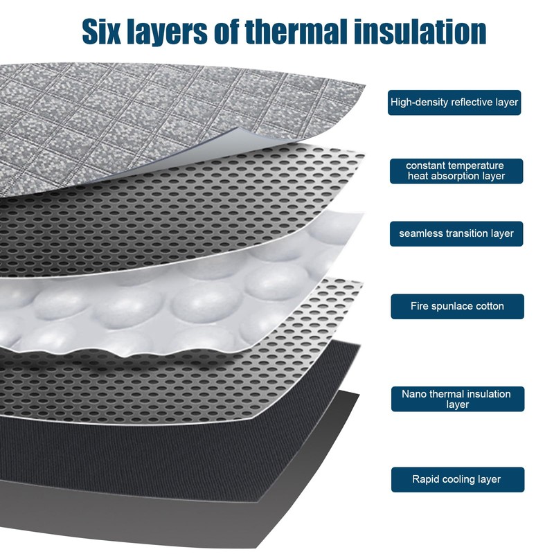 Sun Shade for Windshield replacement for VW T4 1993-2003, Car