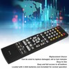 RC 1115 Remote Control Replacement, Easy to Use for 591,