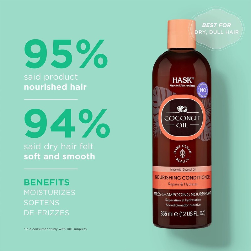 Hask Monoi Oil Nourishing Conditioner - 12 oz