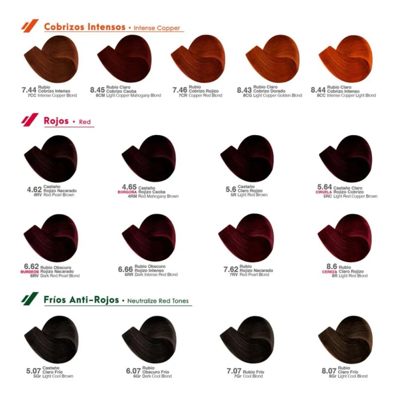 Tinte Permanente Profesional Colortech Nutrapel Tono 4.65 Borgoña / Castaño