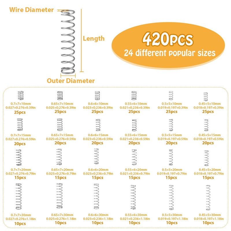 Raxfekro 420-Piece Set Compression Spring Assortment, 24 Specifications Compression Springs,