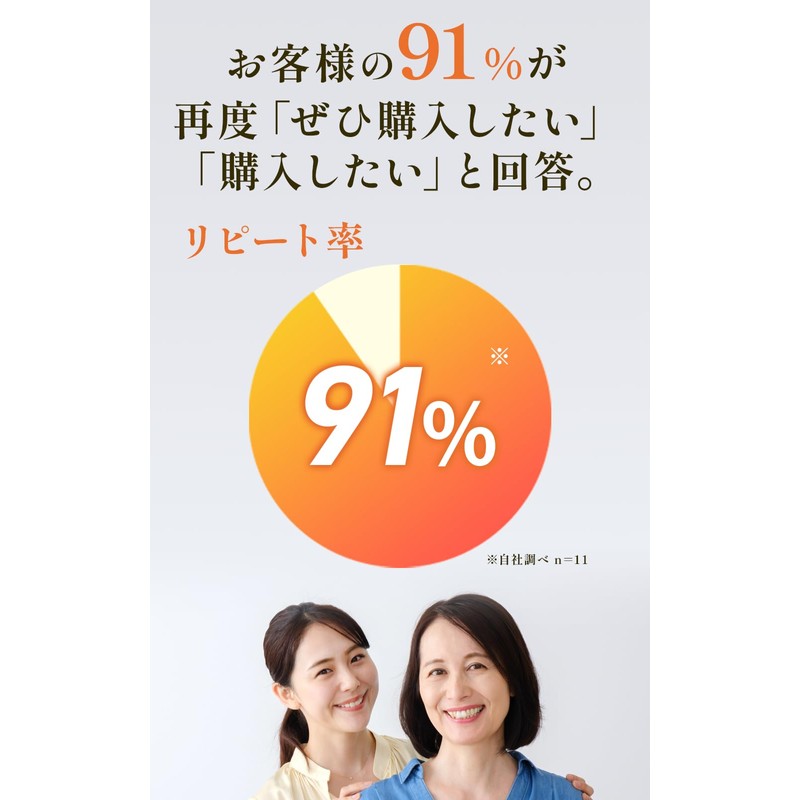 ほっこりしょうが 沖縄県産 生姜 使用 サプリ 30粒約30日分 [ ほっこりホカホカ しょうがの力 ]