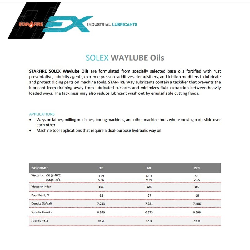 SOLEX Waylube 68 (5gl)