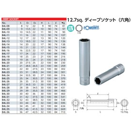 KTC (京都機械工具) dyi-pusoketto (12.7) B4L – 32