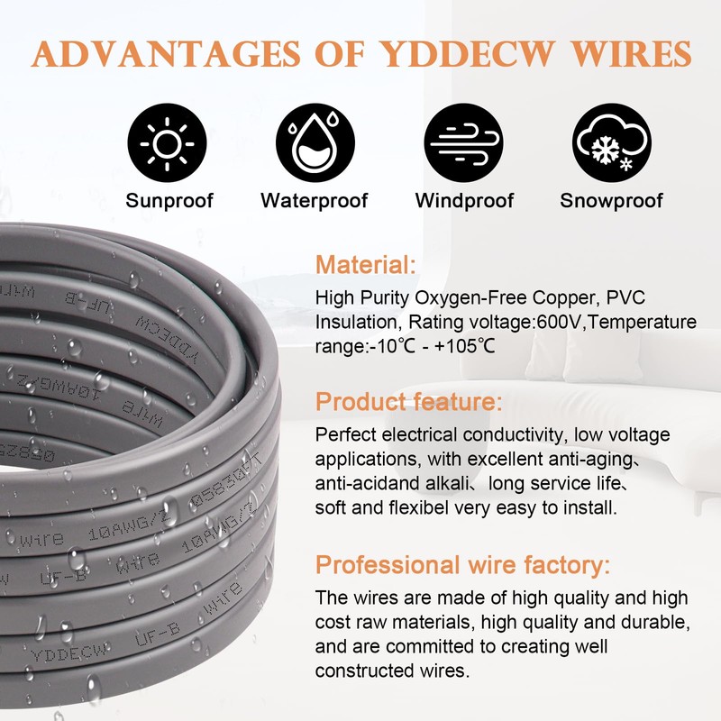 YDDECW 10/2 UF-B Wire - 25FT 100% Pure Copper 10AWG