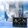 Geevon Weather Stations Wireless Indoor Outdoor Thermometer, Color VA Display