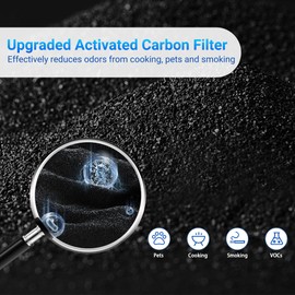 PETOX MK01 & MK06 True HEPA Filter Replacement for MK01 MK06, TZ-K1 and DH-JH01 Air Purifier, Smoke Remover Version, Grey, 2 Pack