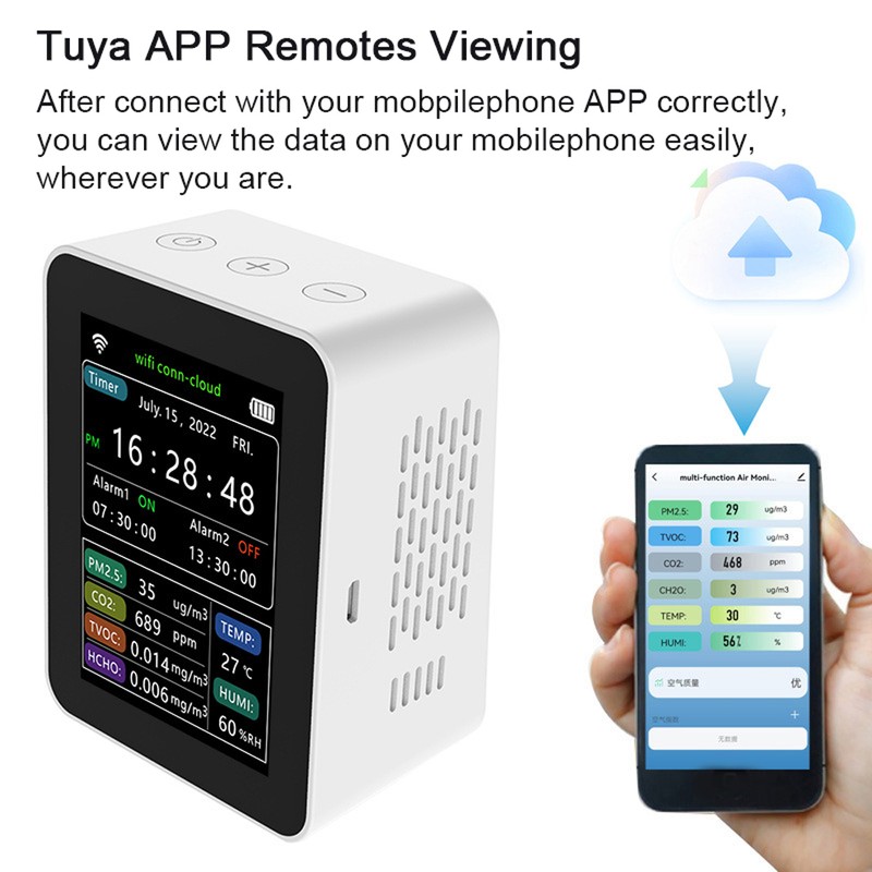 Tuya WiFi Intelligent Air Quality Detector PM2.5 CO2 TVOC HCHO