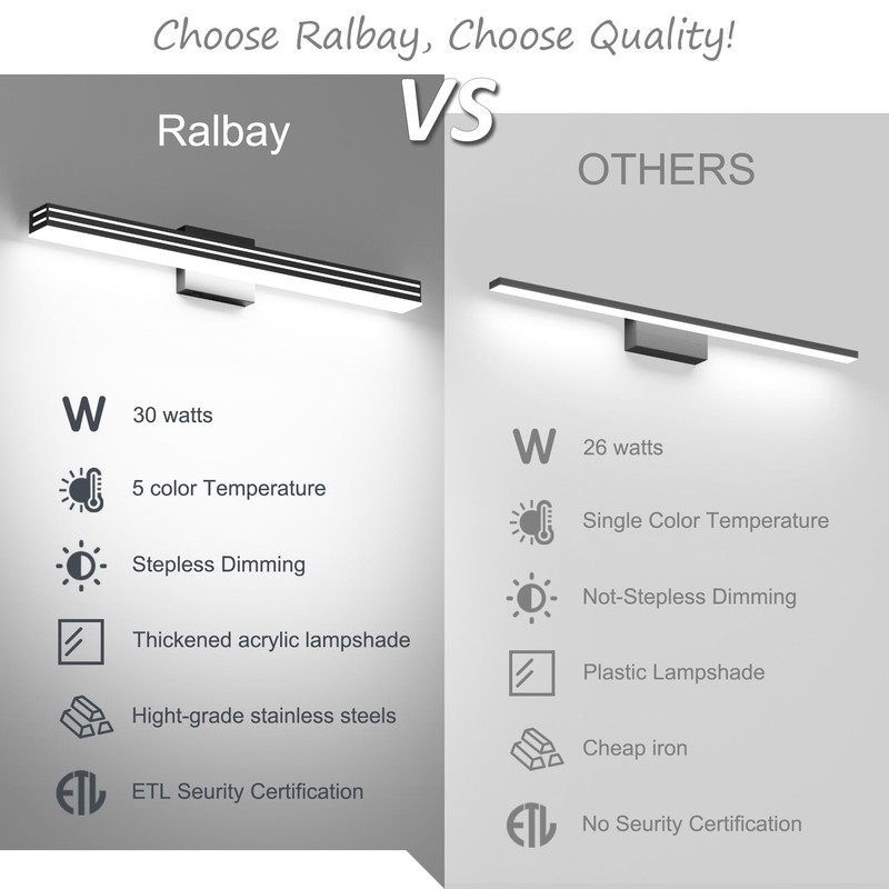 Ralbay Modern Black Bathroom Light Fixtures 5 Color Temperature Dimmable