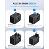 EPICKA 75W GaN Travel Adapter with 3 USB-C and 2