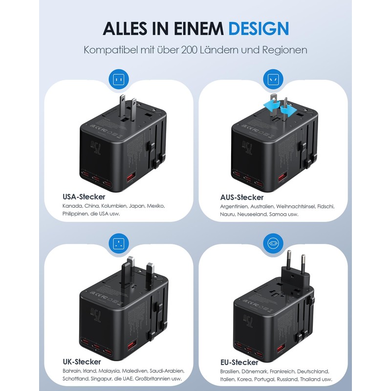 EPICKA 75W GaN Travel Adapter with 3 USB-C and 2