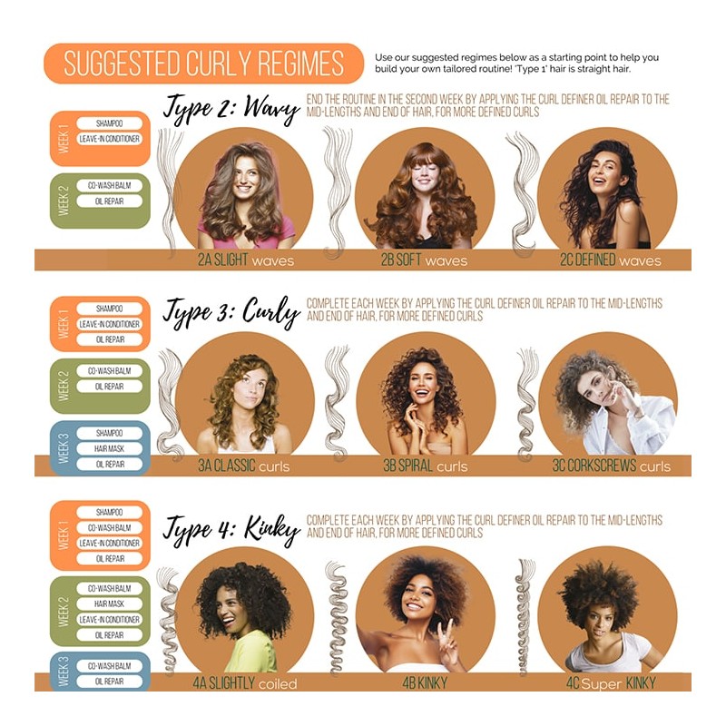 Naturtint 'Curly' Curl Definer Shampoo 330ml