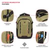 SwissGear Travel Tech Pro Laptop Backpack – Fits Laptops up