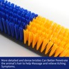 Livestock Scratch Brush With 16 Screws，Animal Back Scratching Brush for