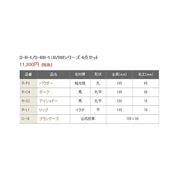 Kumano Brush Chikuhodo Regular Series Black Shaft 4-Piece Set (R-P3,C4,S2,L1) S-R-1 with Exclusive Brush Case (C-18)