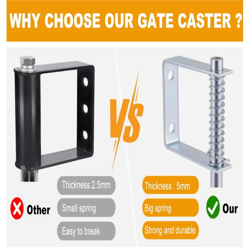 Gate Caster gate Wheel 4”, Heavy Duty Gate Caster Wheel