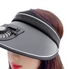 Sun Visor Hats with Fan Large Area Sun Protection Visors