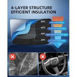 Foldable Sunshade for Peugeot 3008 2016 2017 2018 2019 2020 2021 2022 2023 2024 2025 Front Windshield Foldable Sun Visor Thermal Insulation and UV Protection Accessories for Peugeot 4008