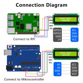 APKLVSR LCD I2C IIC Display Module, 16 x 2 Character Display Module with I2C Interface Compatible with Raspberry Pi/Arduino (Yellow-Green Screen)