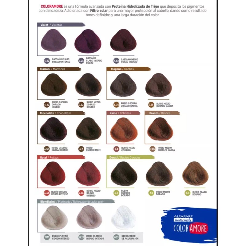 Alfaparf 25 Tintes A Elegir Color Amore De Alfaparf Profesional