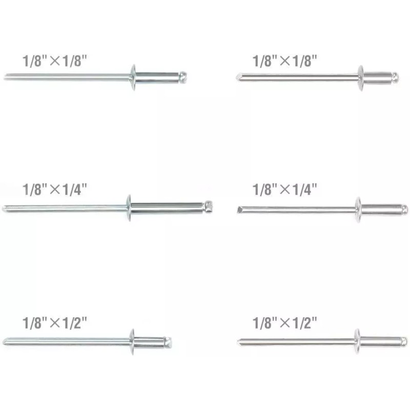 Arrow Heavy Duty Riveter Kit, Professional Pop Rivet Gun w/Assorted