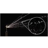 Rain Bird R-VAN14 Rotating Nozzle Sprinkler, Set of 3
