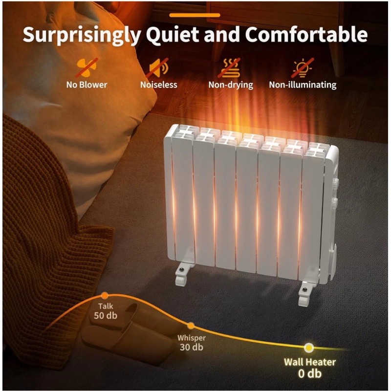 Fierscial 1500W Electric Panel Wall Heater, Plug-in Smart Convection Space