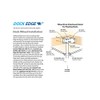 Dock Edge + Dock & Boat Lift Wheel, 24", 1.98"