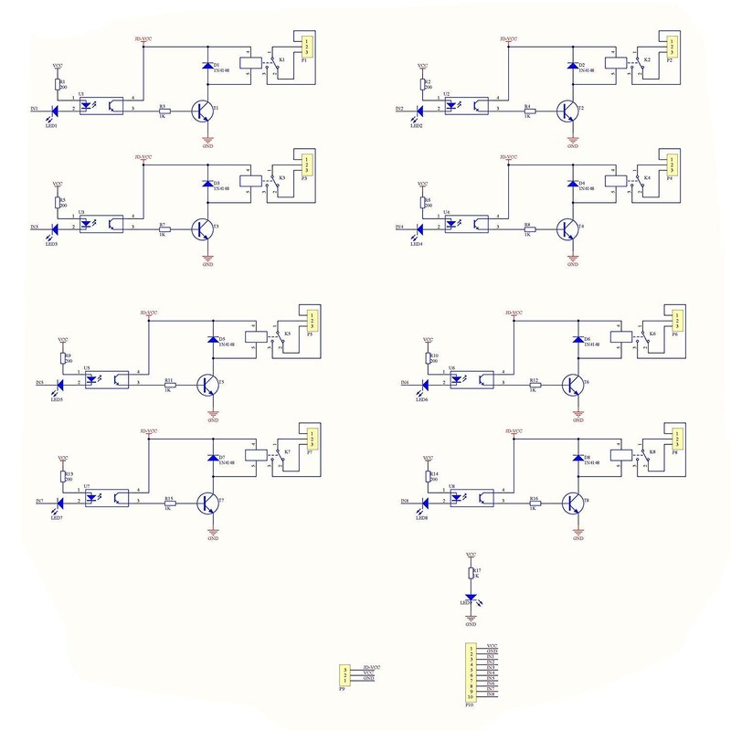 Lystin 8 Channel DC 5V DC 230V Relay Module Control