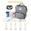 Mochila Pañalera Para Bebé - Pañaleras Modernas Backpack
