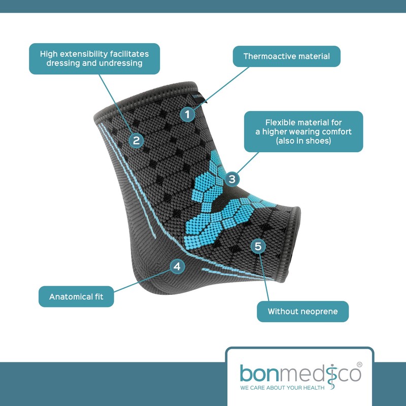 Bonmedico Tasano & Ekto Parent, Ankle Support, grey